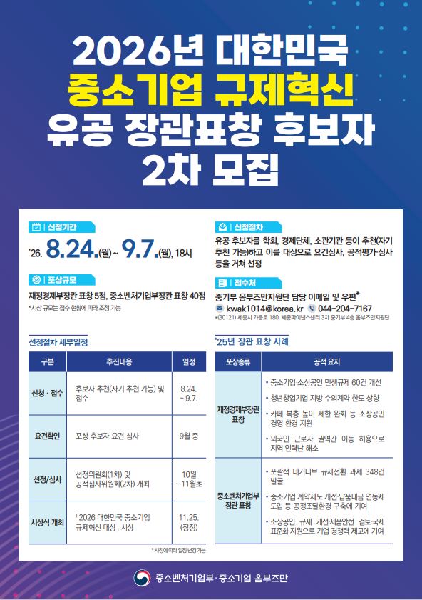 중기부 옴부즈만 중소기업 활력제고 및 규제혁신 유공 포상 후보자 2차 모집
